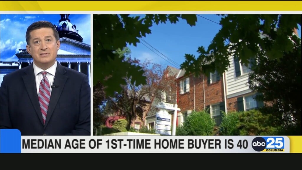 Median Age Of 1st Time Home Buyers Is 40