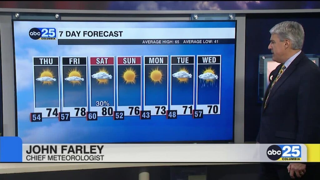 7 Day Forecast Nov. 19, 2025
