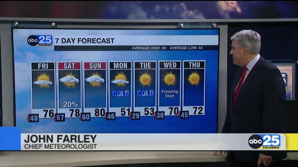 7 Day Forecast Nov. 6, 2025
