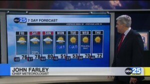 7 Day Forecast Nov. 6, 2025