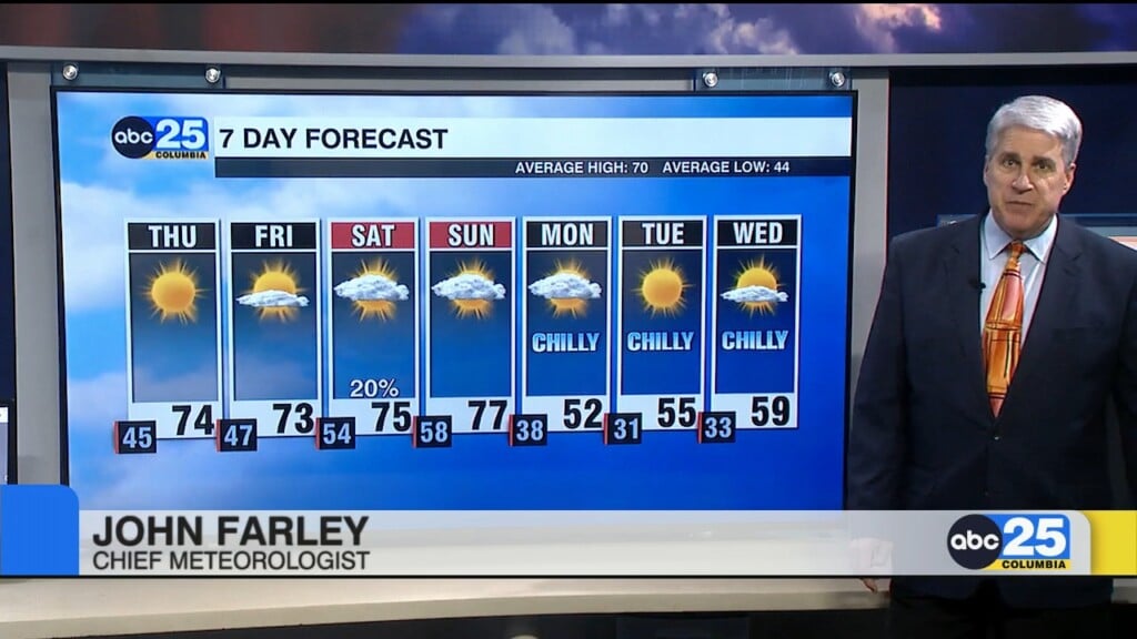 7 Day Forecast Nov. 5, 2025