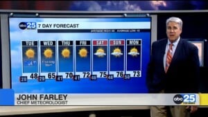 7 Day Forecast Nov. 10, 2025