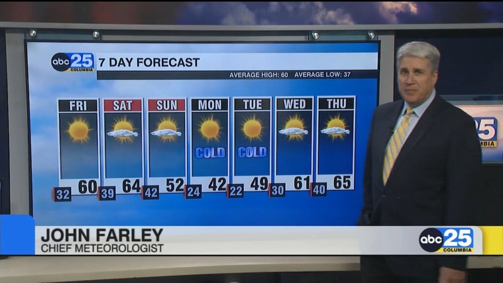 7 Day Forecast Dec. 11, 2025