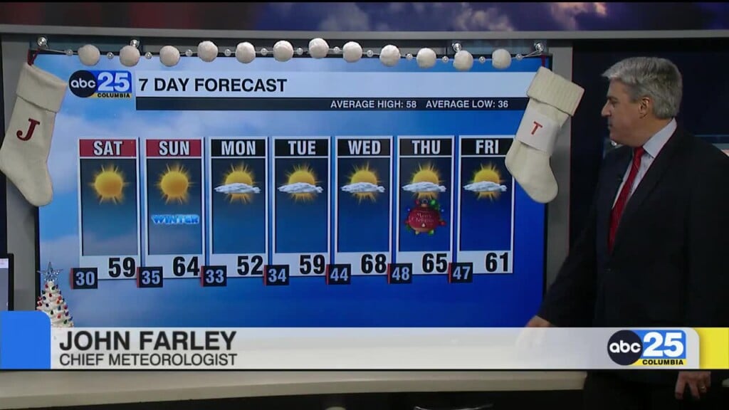 7 Day Forecast Dec. 19, 2025