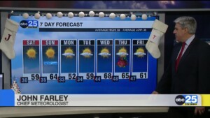 7 Day Forecast Dec. 19, 2025