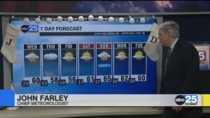 7 Day Forecast Dec. 16, 2025