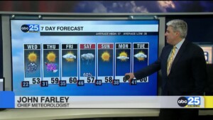 7 Day Forecast Dec. 30, 2025