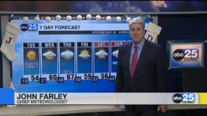 7 Day Forecast Dec. 15, 2025