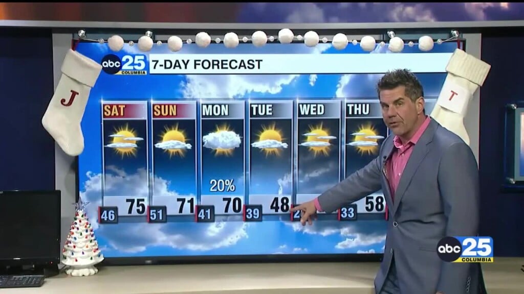 7 Day Forecast Dec. 26, 2025