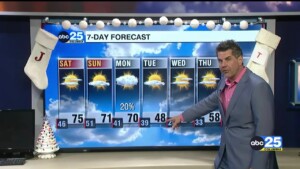 7 Day Forecast Dec. 26, 2025