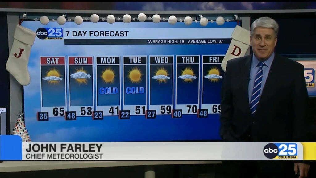 7 Day Forecast Dec. 12, 2025