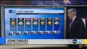 7 Day Forecast Dec. 10, 2025