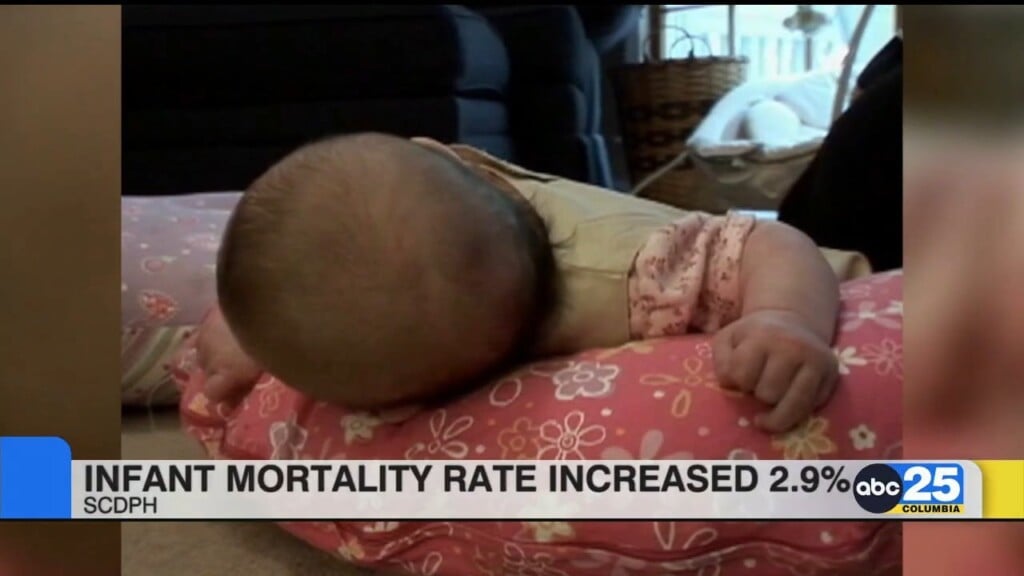 Scdph Releases Annual Report About Infant Mortality Rate