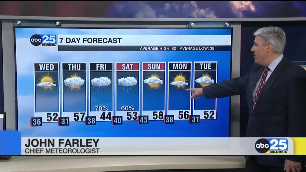 7 Day Forecast Dec. 2, 2025