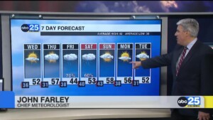 7 Day Forecast Dec. 2, 2025