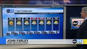 7 Day Forecast Dec. 9, 2025