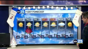 7 Day Forecast Dec. 23, 2025