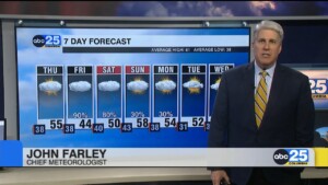 7 Day Forecast Dec. 3, 2025