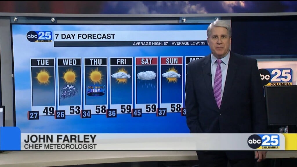 7 Day Forecast Dec. 29, 2025