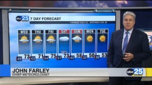 7 Day Forecast Jan. 6, 2026