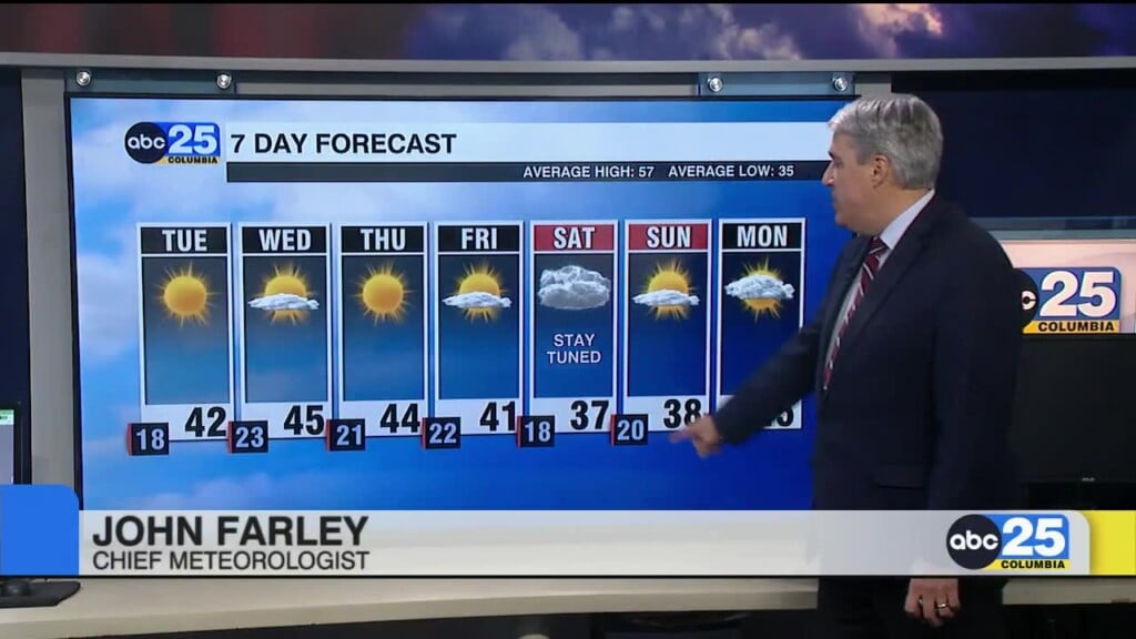 7 Day Forecast Jan. 26, 2026