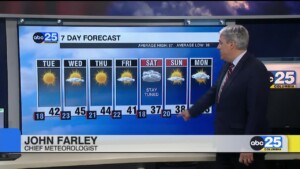 7 Day Forecast Jan. 26, 2026