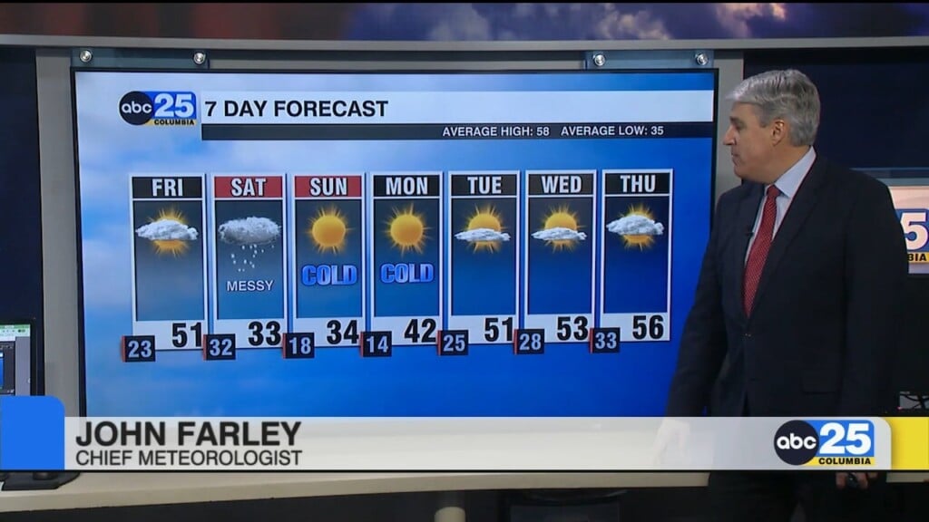 7 Day Forecast Jan. 29, 2026