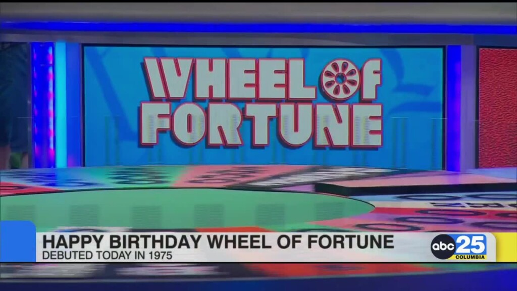 Happy Birthday Wheel Of Fortune