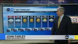 7 Day Forecast Jan. 16, 2026