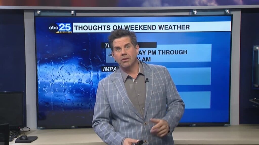 Tyler Ryan's Friday Forecast