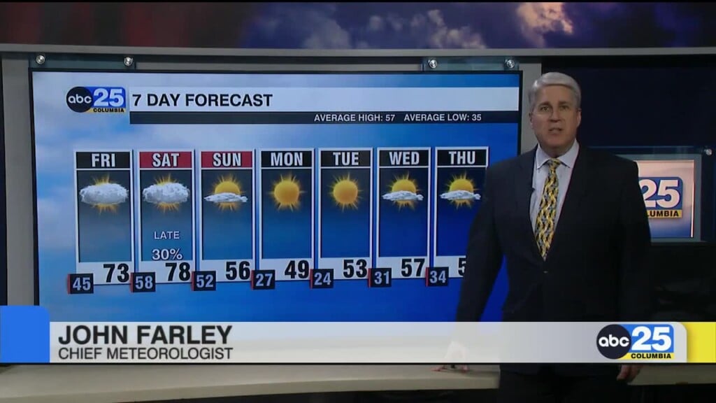 7 Day Forecast Jan. 8, 2026