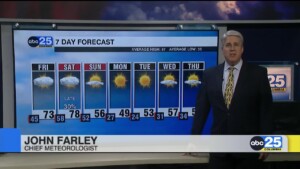 7 Day Forecast Jan. 8, 2026