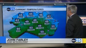 Abc Columbia News Weather Update