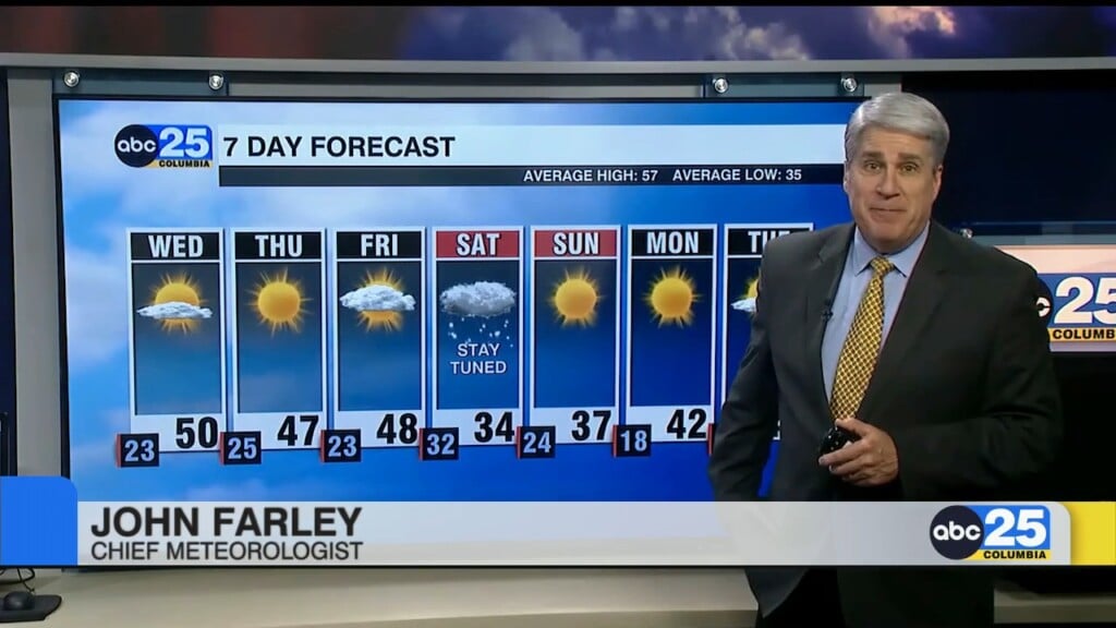 7 Day Forecast Jan. 27, 2026