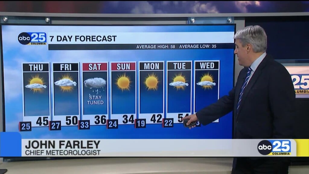 7 Day Forecast Jan. 28, 2026