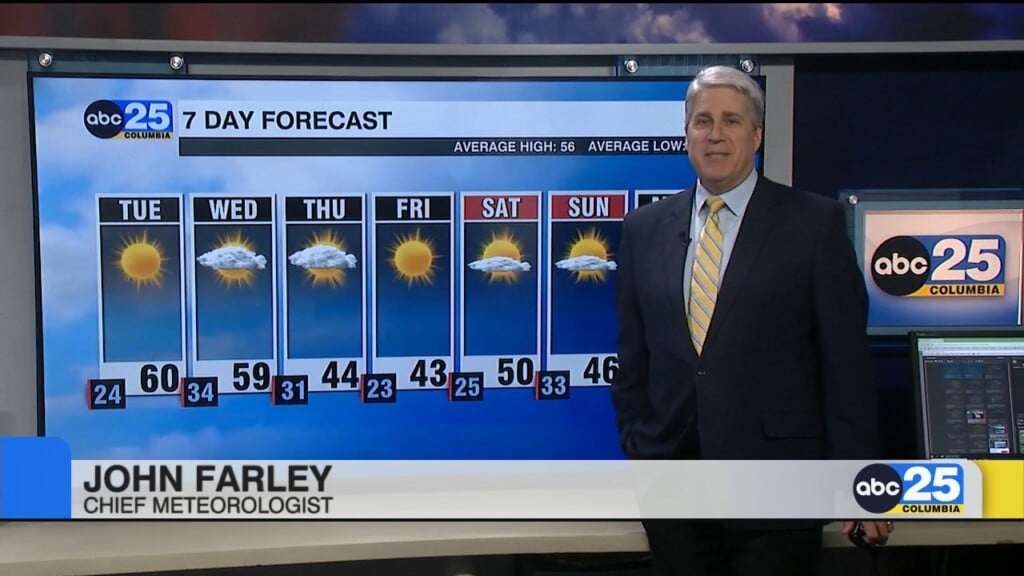 7 Day Forecast Jan. 12, 2026