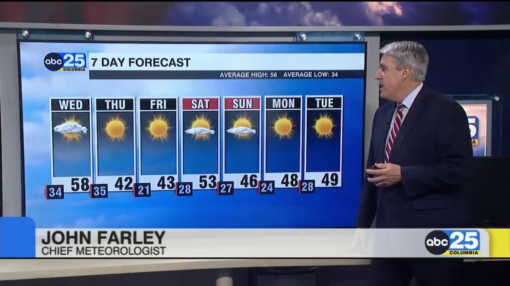7 Day Forecast Jan. 13, 2026