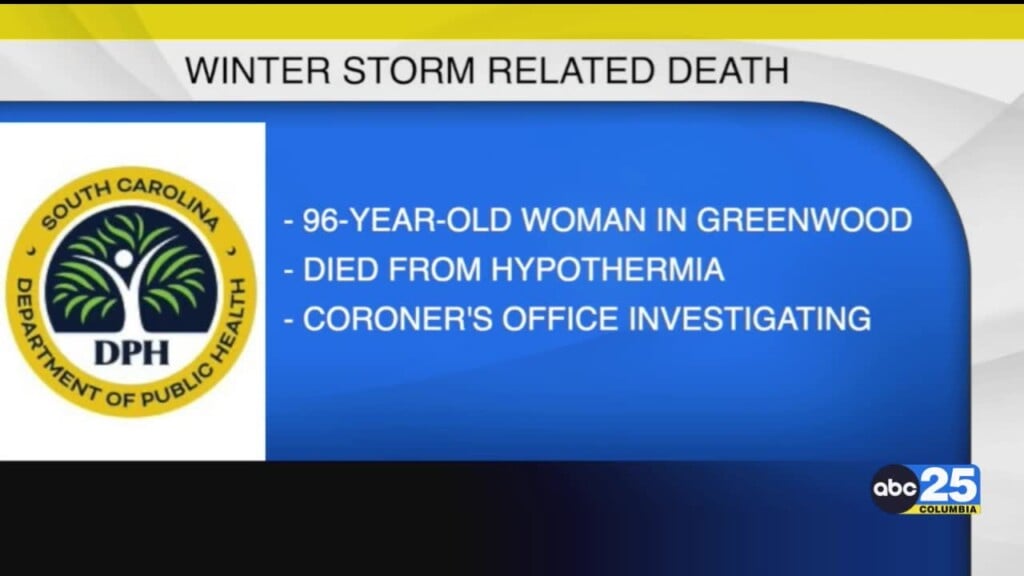 Hypothermia Death