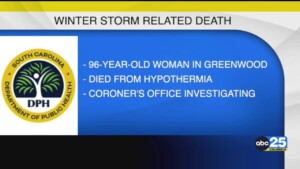 Hypothermia Death