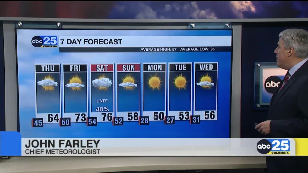 7 Day Forecast Jan. 7, 2026