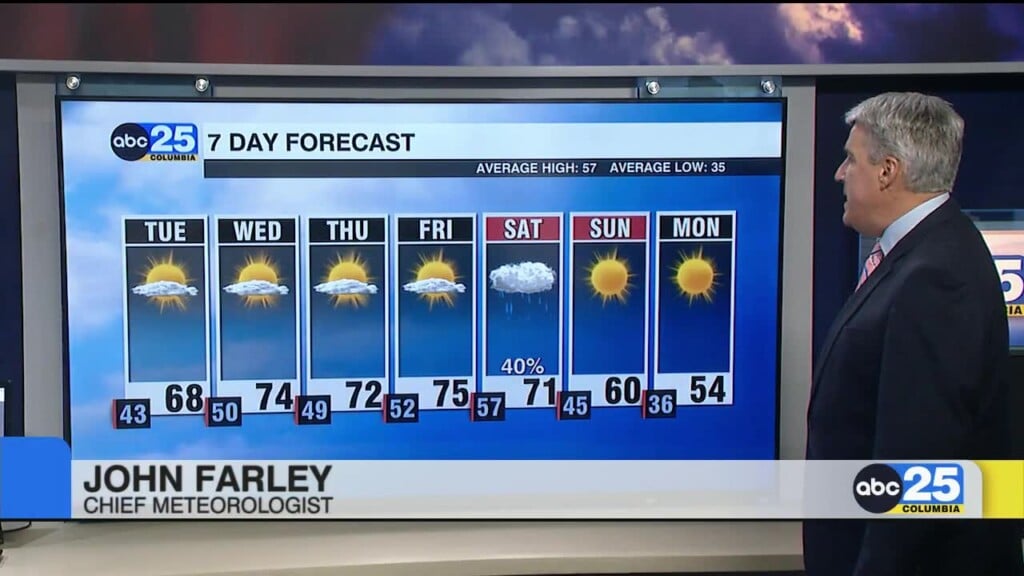 7 Day Forecast Jan. 5, 2026