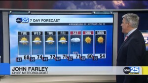 7 Day Forecast Jan. 5, 2026