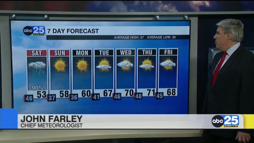 7 Day Forecast Jan. 2, 2026