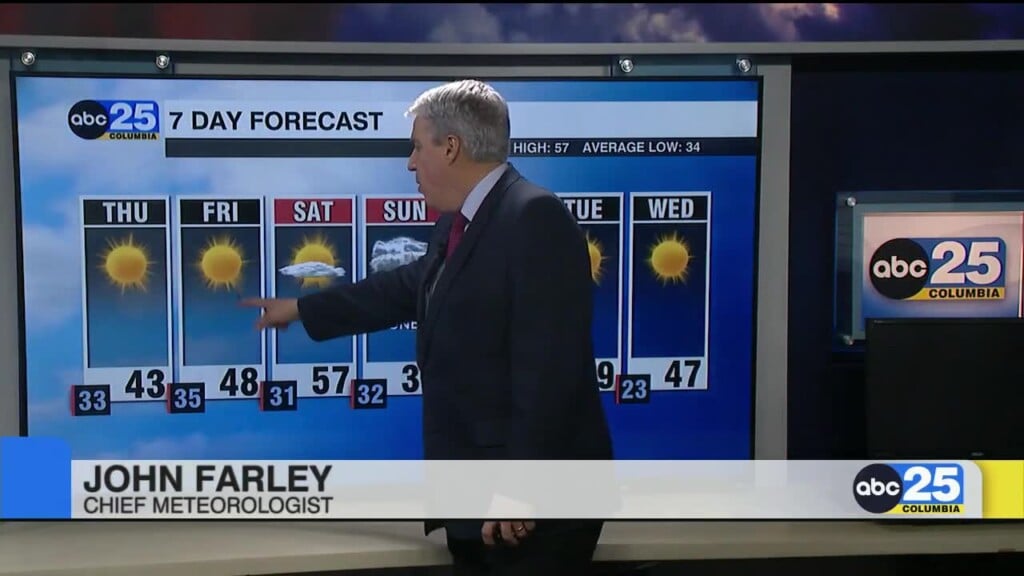 7 Day Forecast Jan. 14, 2026