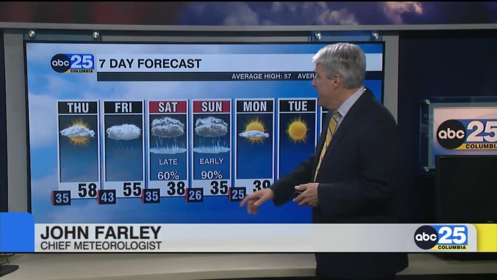 7 Day Forecast Jan. 21, 2026