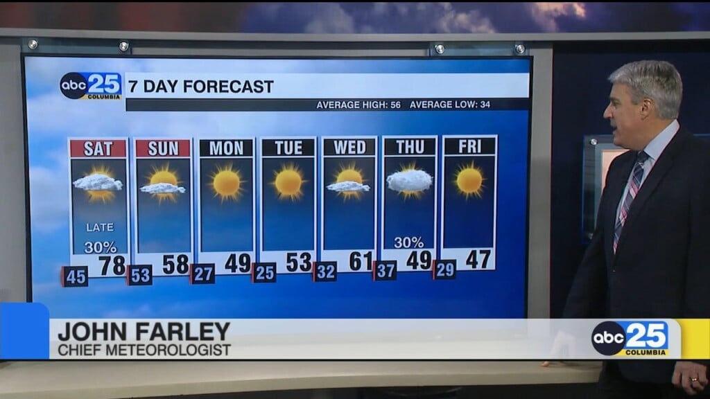 7 Day Forecast Jan. 9, 2026