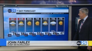 7 Day Forecast Jan. 9, 2026