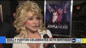 Dolly Parton Celebrates 80th Birthday