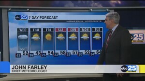 7 Day Forecast Feb. 3, 2026