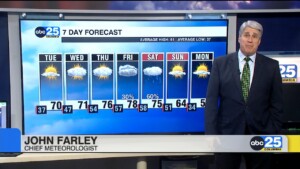 7 Day Forecast Feb. 16, 2026